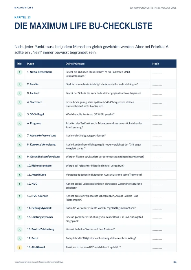 Vorschau: Die Maximum Life BU-Checkliste mit 30 Prüfpunkten